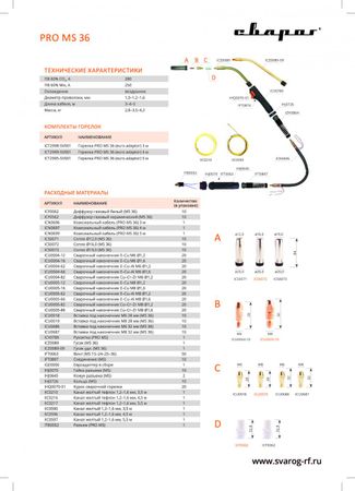Сварог PRO MS 36 (280А) 5м Сварог PRO MS 36 (280А) 5м