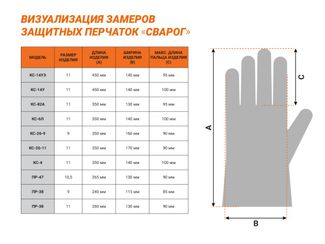 Сварог Перчатки защитные КС—26 , размер 11