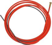 ПТК Канал направляющий СТАЛЬ 4,5м Красный (1,0-1,2мм) OMS1020-04